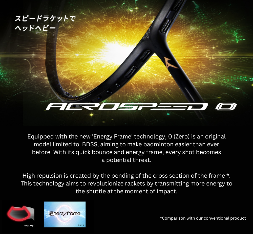 ACROSPEED 0 (UNSTRUNG) ACROSPEED 0 (UNSTRUNG)